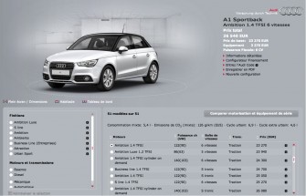 Configurateur : Audi A1