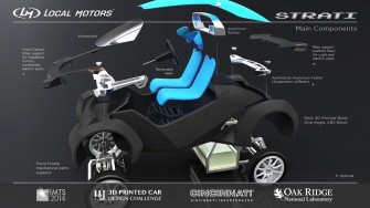 Une voiture construite avec une imprimante 3D !