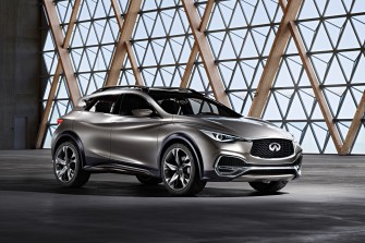 Le Concept QX30 d’Infiniti