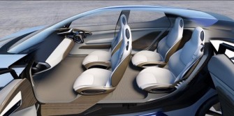 Le Concept Nissan IDS :  100% électrique et autonome