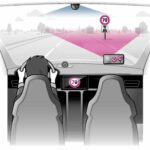 Freedom Car voiture deconnectee sans aides electroniques